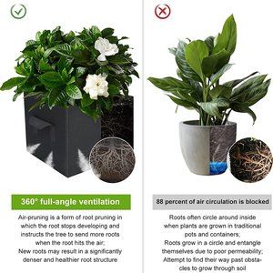 SHUNTING Grow Bags for Vegetables 17 Gallons, 6-Pack Portable Planting Pots